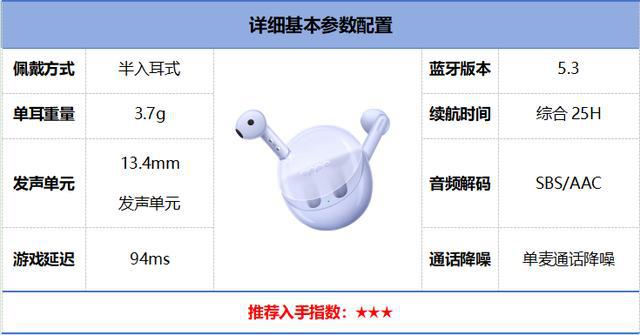 前10强十大口碑最好蓝牙耳机评测推荐龙8囯际2024年百元蓝牙耳机排行榜(图20)