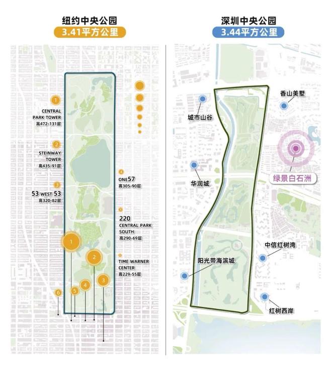 楼处发布打造未来品质生活豪宅热搜！绿景白